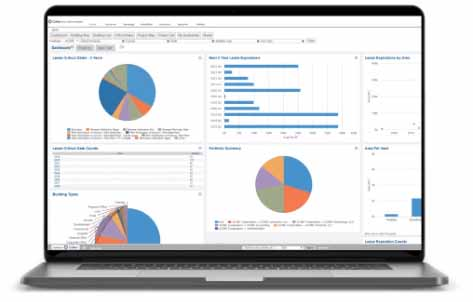 CoStar real estate manager dashboard with visual graphs