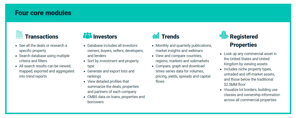 Real Capital Analytics list of four core modules; transactions, investors, trends, and registered properties.